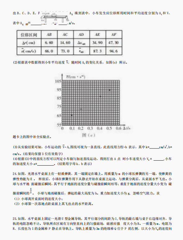 2023高考全国甲卷理综真题(高清图片版)