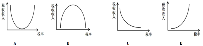 2023高考全国甲卷文综真题及答案解析