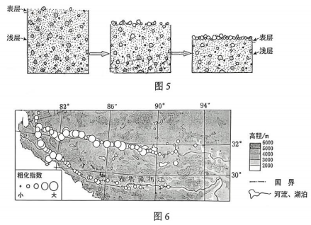 2023高考全国甲卷文综真题及答案解析