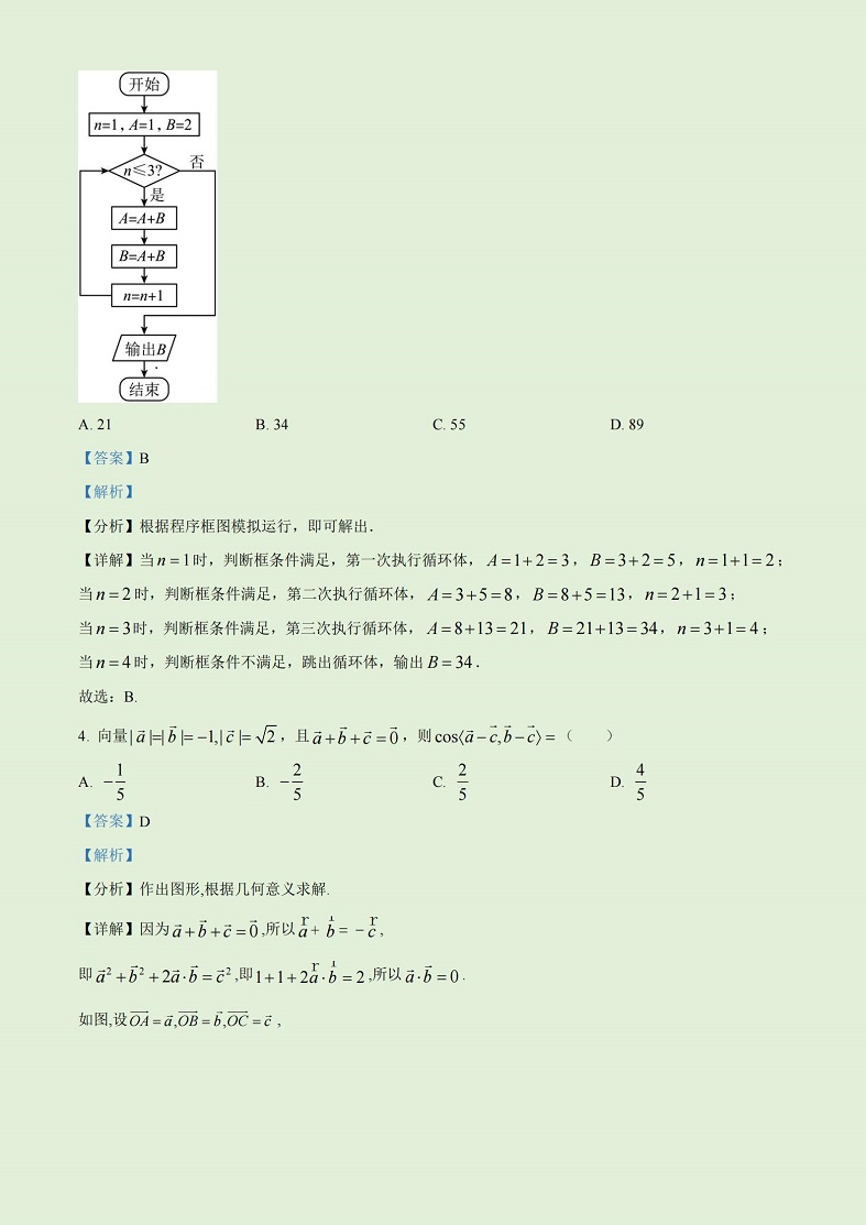 2023高考全国甲卷理科数学试题及解析