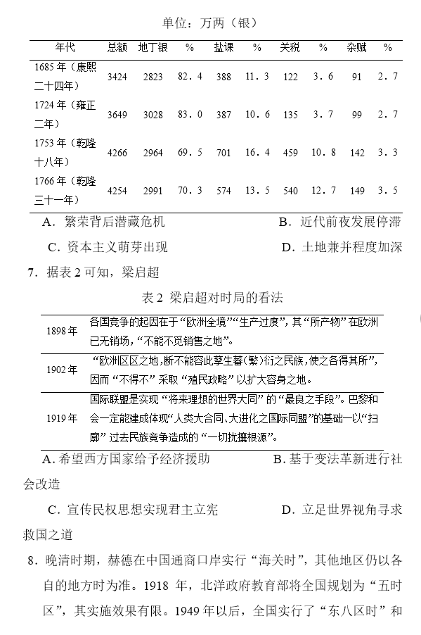 2022海南高考历史真题及答案_高考历史真题