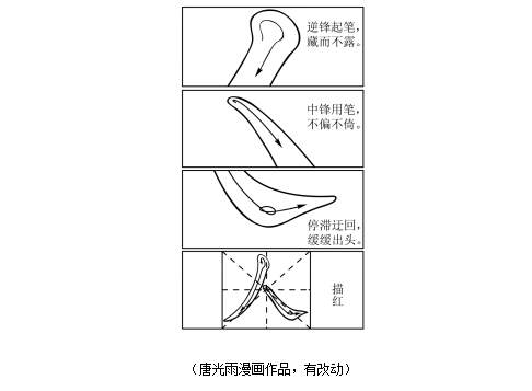 2022年高考作文真题题目