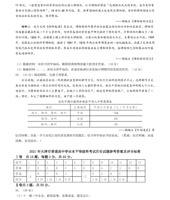 2022天津高考历史真题及答案_高考历史真题